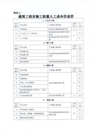 深耕工程管理與咨詢(xún)，河南省鑫誠(chéng)工程管理助力中原建設(shè)高質(zhì)量發(fā)展